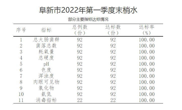 QQ浏览器截图20230324182429.png