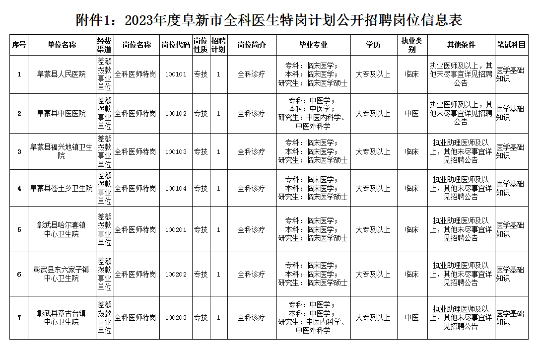 QQ浏览器截图20230616155453.png