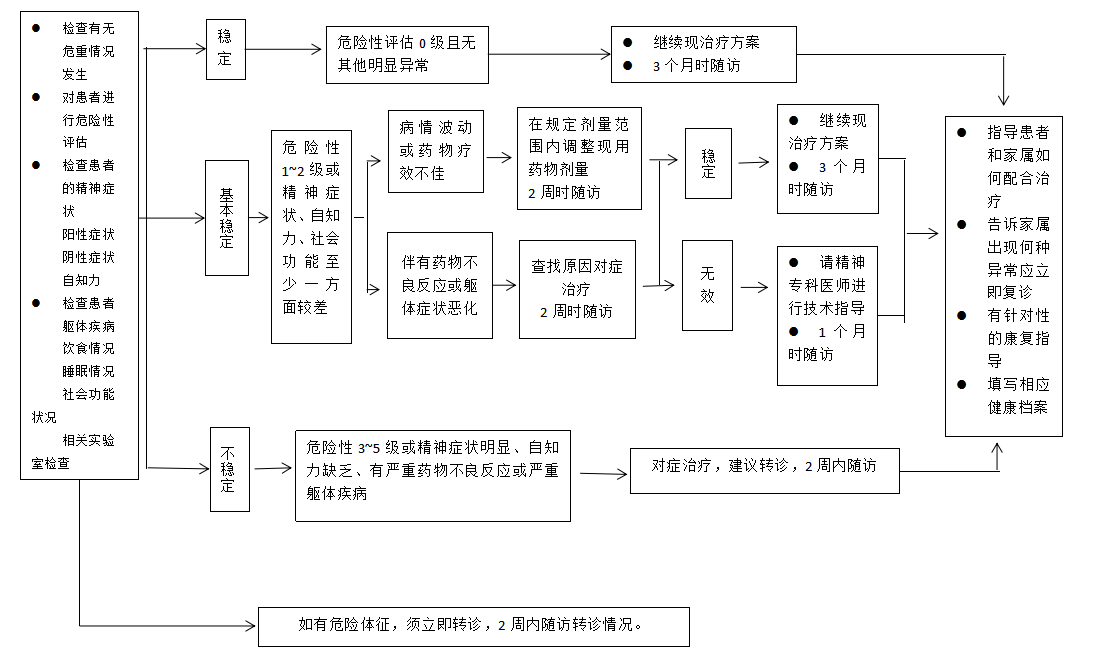 QQ浏览器截图20230728152302.png