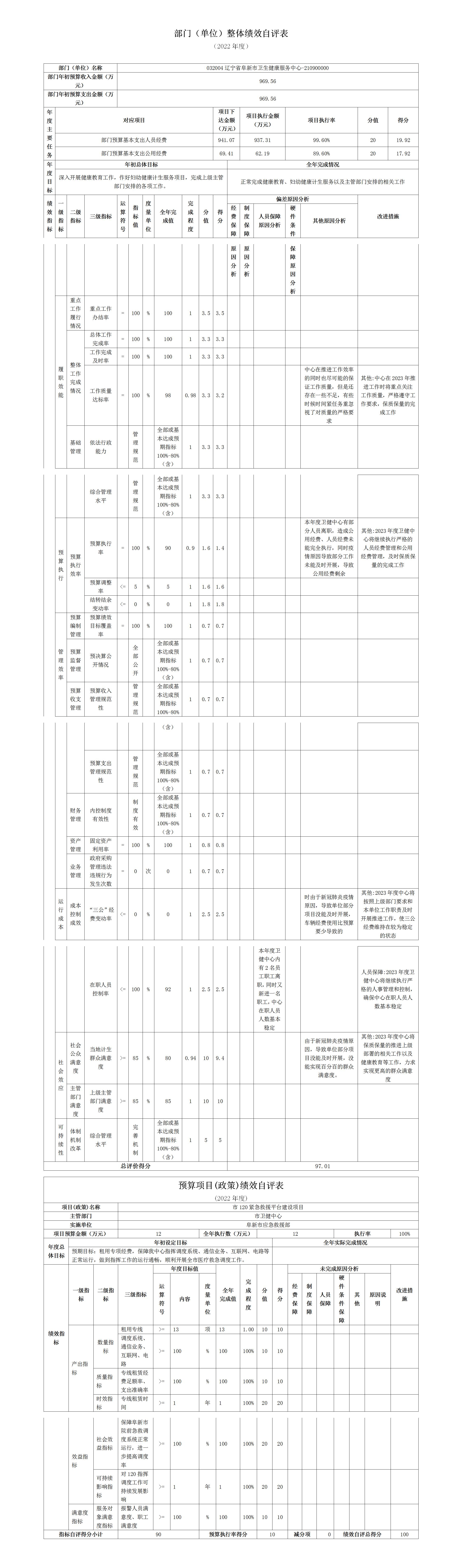 公开附件2：阜新市卫生健康服务中心_01.jpg