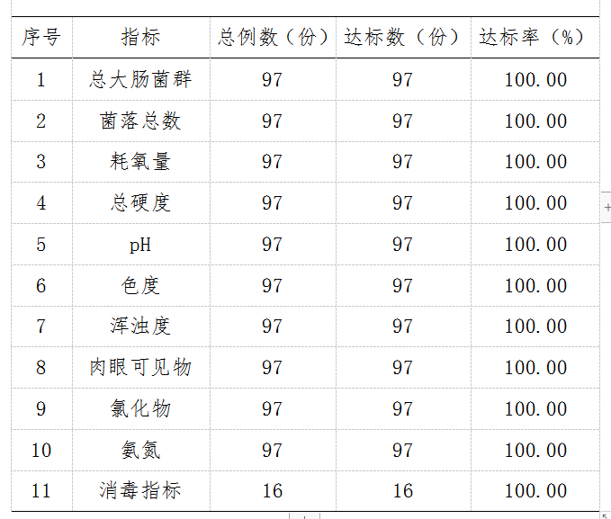 QQ浏览器截图20231220193047.png