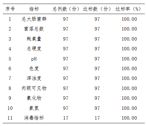 QQ浏览器截图20240621112048.png