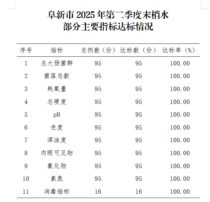 微信截图_20250619145849.png