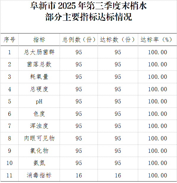 QQ浏览器截图20250918164816.png
